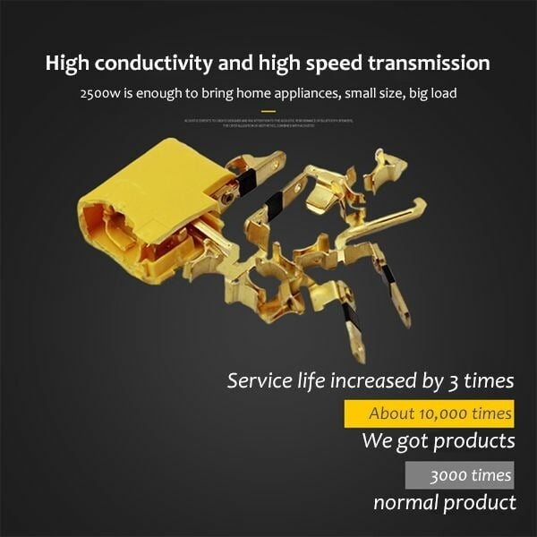 (🔥2025 Last Day Promotion  - 49% off)2024-180 Degrees Rotatable Socket Converter